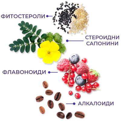 Тинктура Бабини зъби (Трибулус) 50 мл.