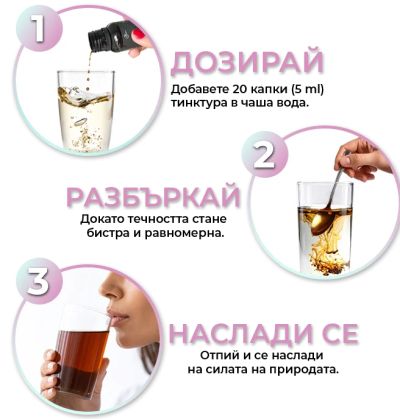 Тинктура Бреза 50 мл.