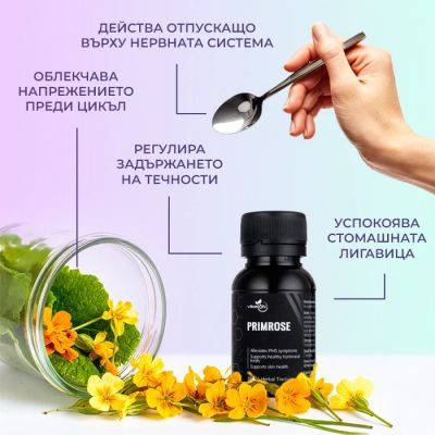 Тинктура Иглика 50 мл.