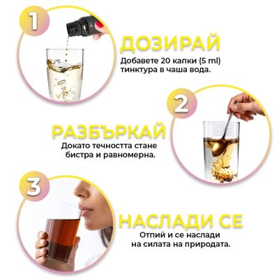 Тинктура Иглика 50 мл.